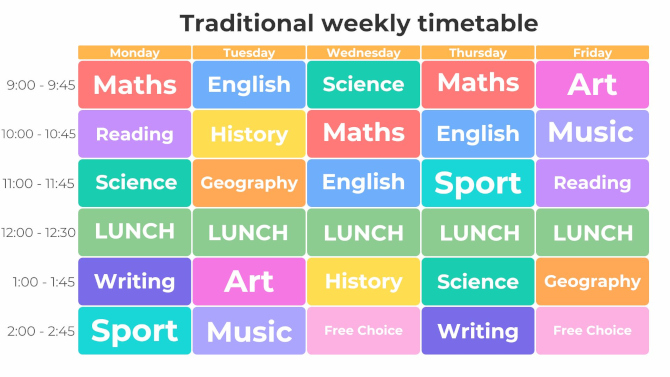 Traditional weekly timetable